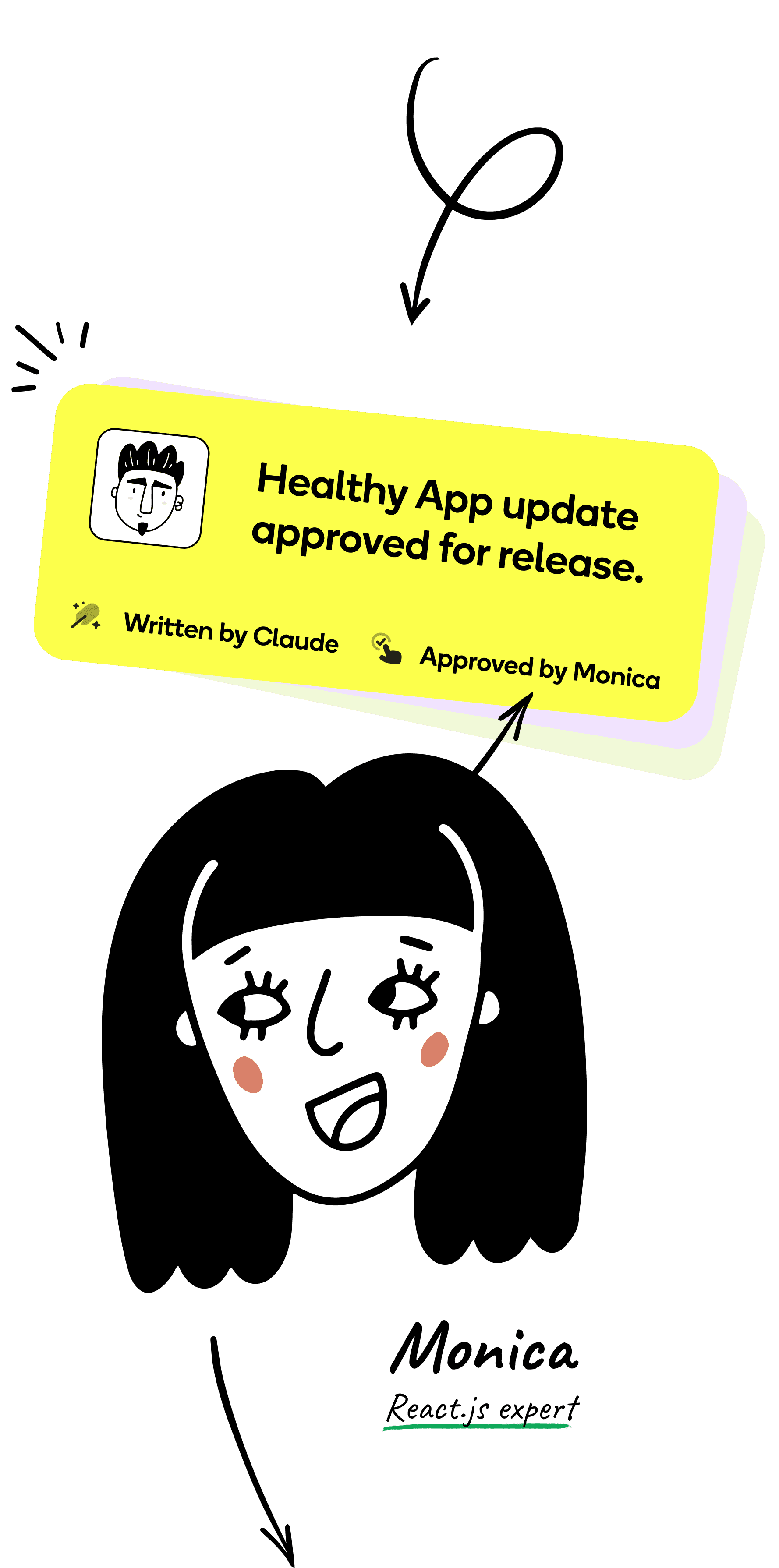 Developers Hero Image